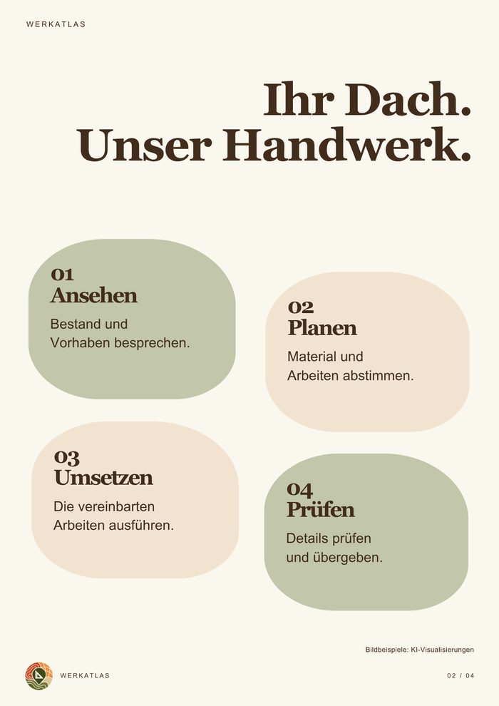 Dachdeckerei-Mappe, Seite 2: Ablauf