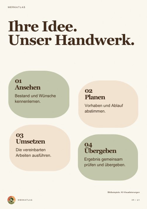Projektmappe Handwerk, Seite 5: Ablauf